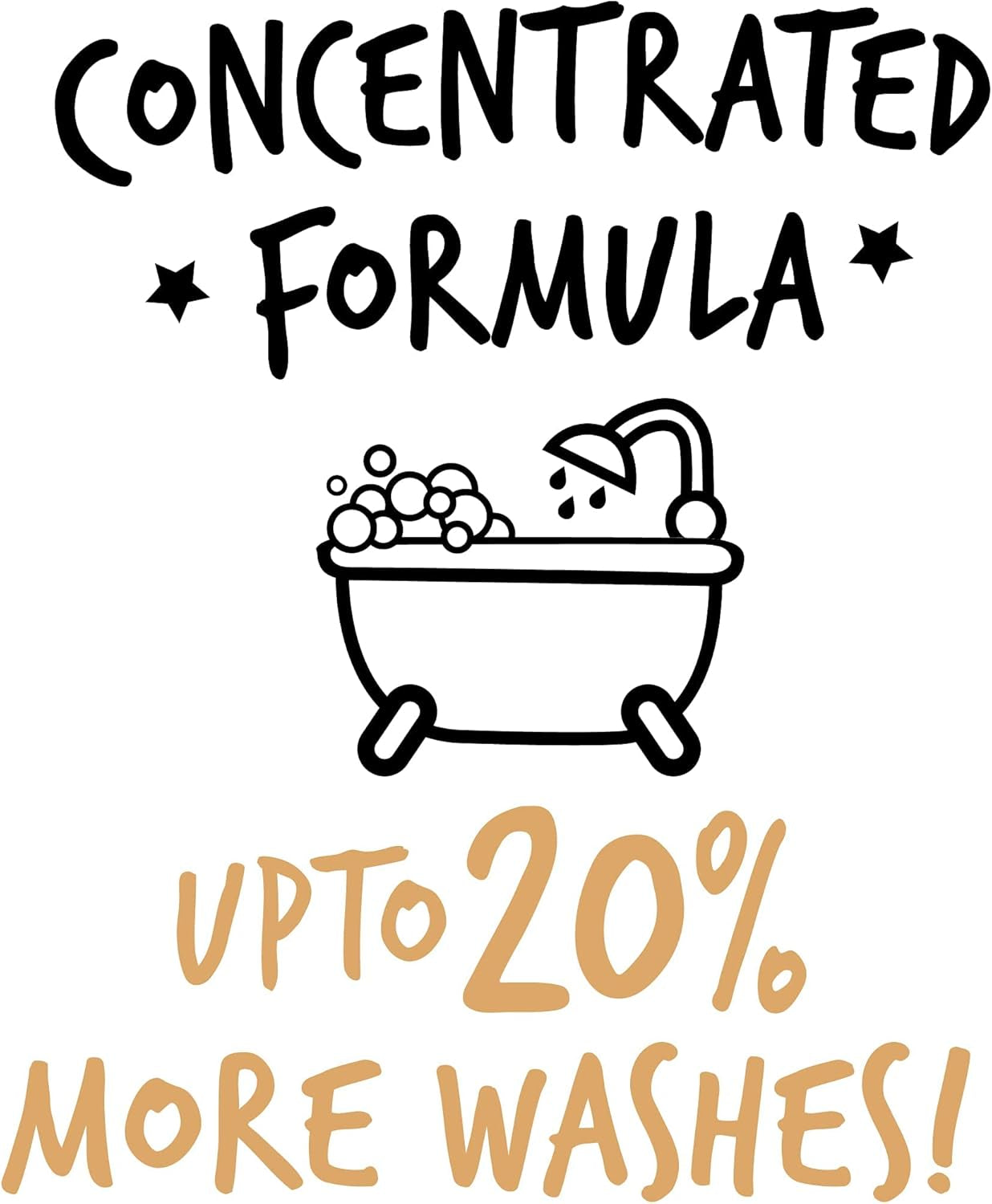 Dog Shampoo and Conditioner with Luxury 2 in 1 Papaya & Coconut Fragrance, Professional Puppy Shampoo Grooming Products for Smelly Dogs