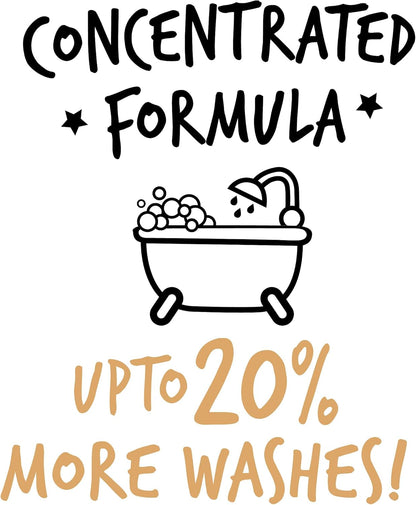 Dog Shampoo and Conditioner with Luxury 2 in 1 Papaya & Coconut Fragrance, Professional Puppy Shampoo Grooming Products for Smelly Dogs