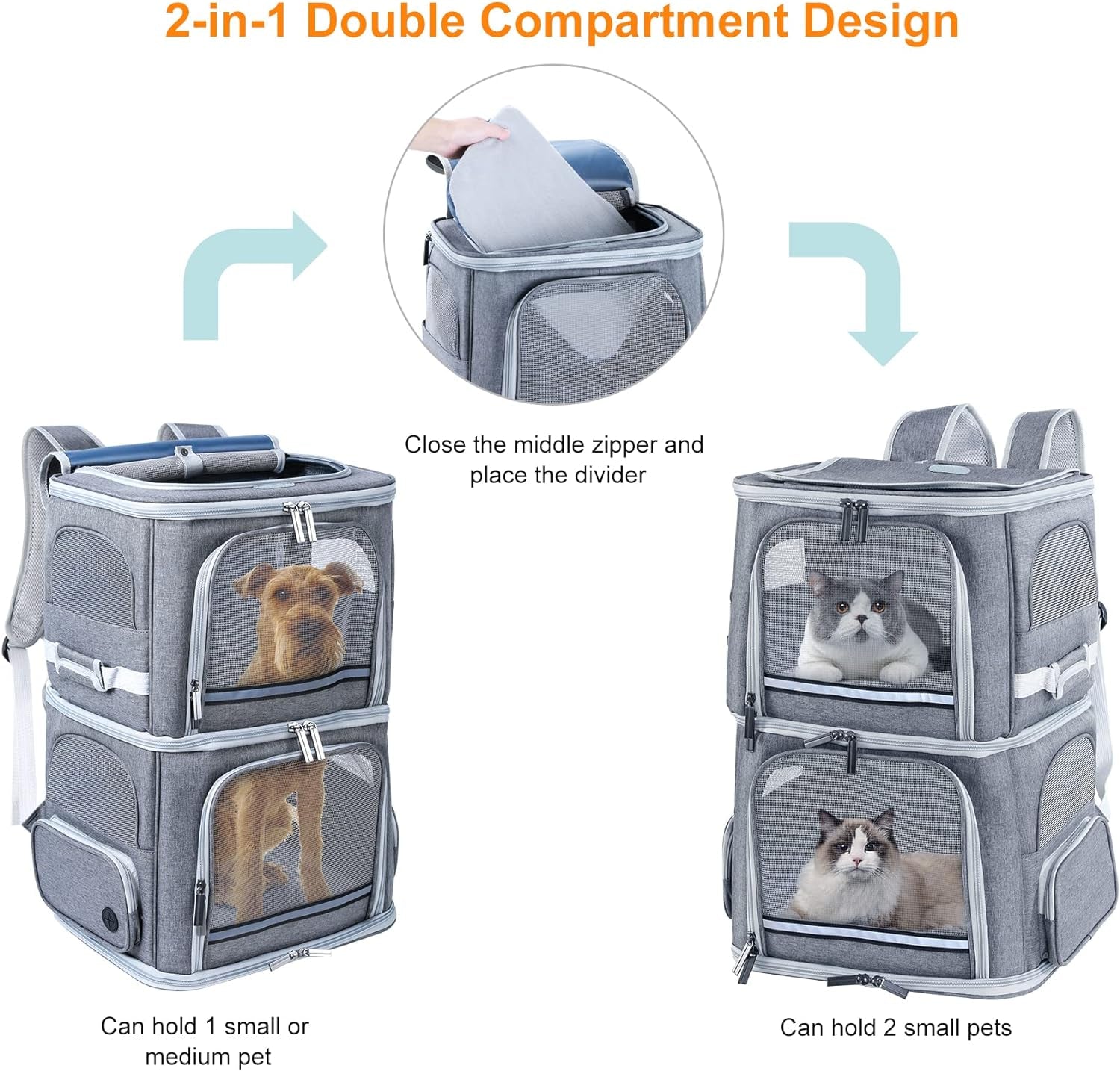 Cat Backpack Carrier for 2 Cats,Dog Backpack Carrier for Medium Dogs,Double Compartment Pet Backpack Carrier for Dual Pets,For Outdoor Traveling/Stroll and Picnic