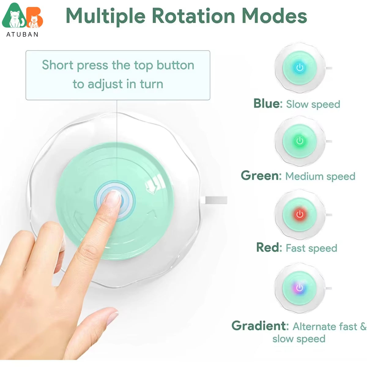Automatic Motion Cat Toys-4 Modes Interactive Motorized Wand Toys,3 Feathers,Electronic Exercise Pet Toy for Indoor Cats