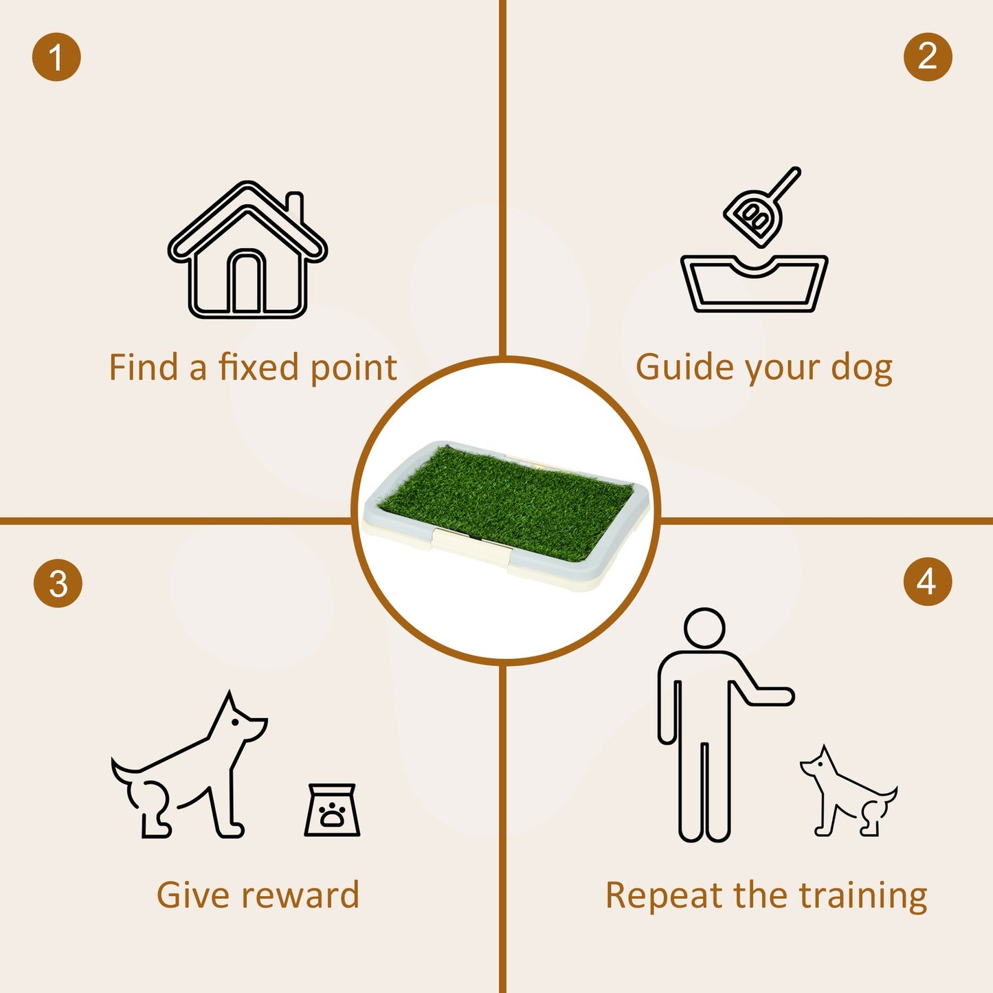 Pawhut Dog Toilet Indoor W/ Artificial Grass, Grid Panel, Tray, 63 X 48.5Cm