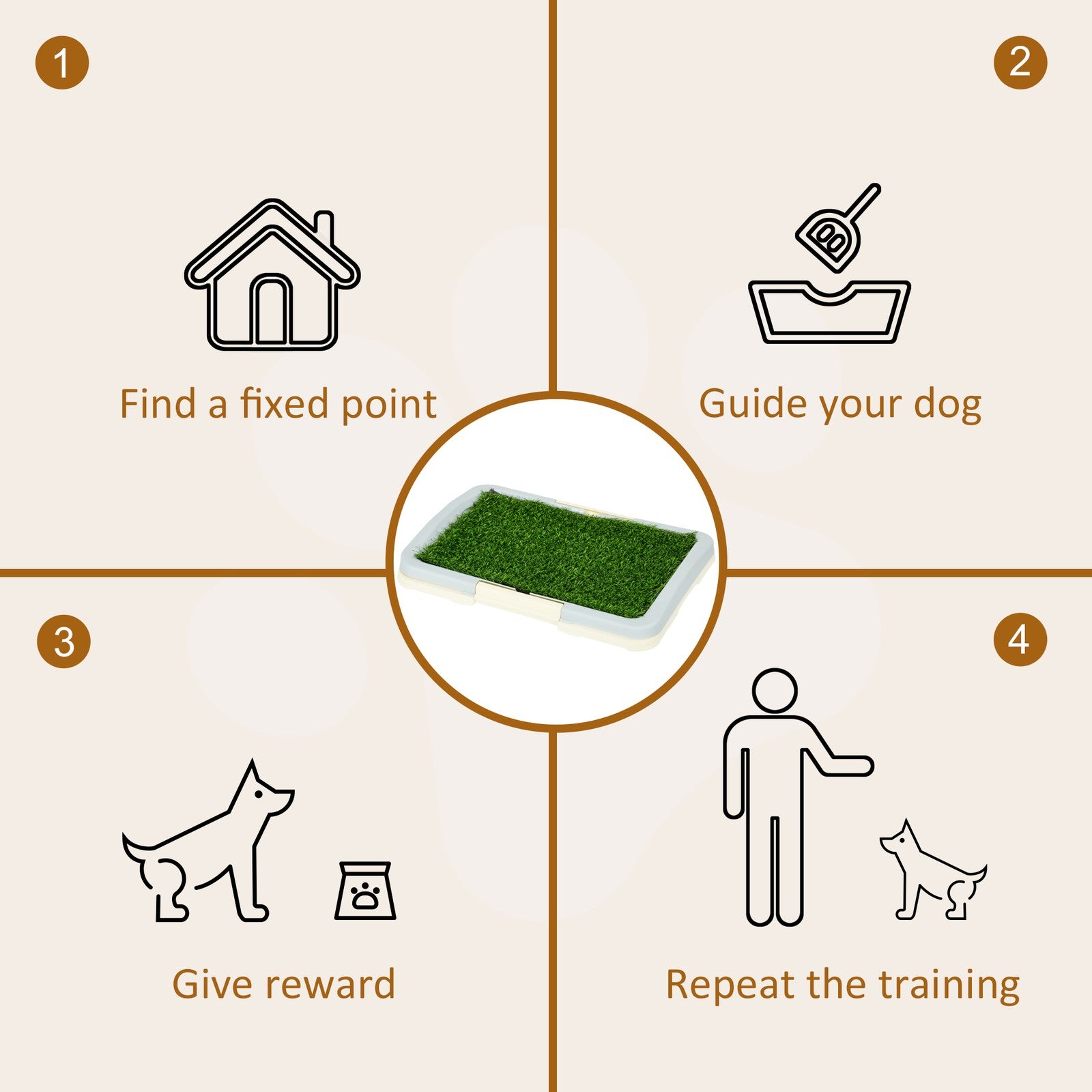 Pawhut Dog Toilet Indoor W/ Artificial Grass, Grid Panel, Tray, 63 X 48.5Cm