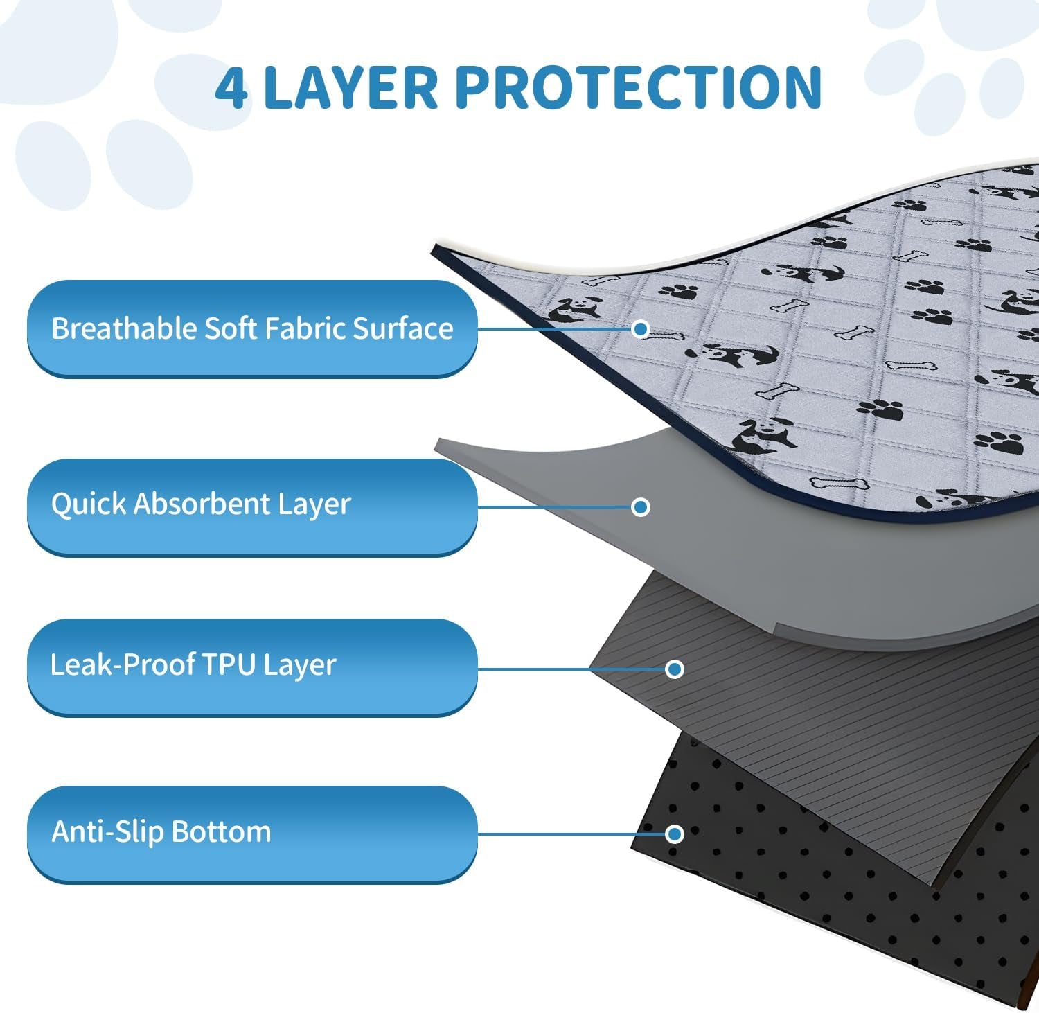 6 Pack Washable Dog Pee Pads 18X24 Inch, Reusable Puppy Training Pads Non-Slip Waterproof Potty Mat for Training, Travel, Whelping, Housebreaking, Incontinence (18X24 Inch)