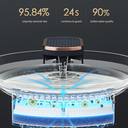 3L Cat Water Fountain with Motion Sensor Automatic Dog Water Dispenser with LED Light Ultra Silent Pet Drinking Water Fountain