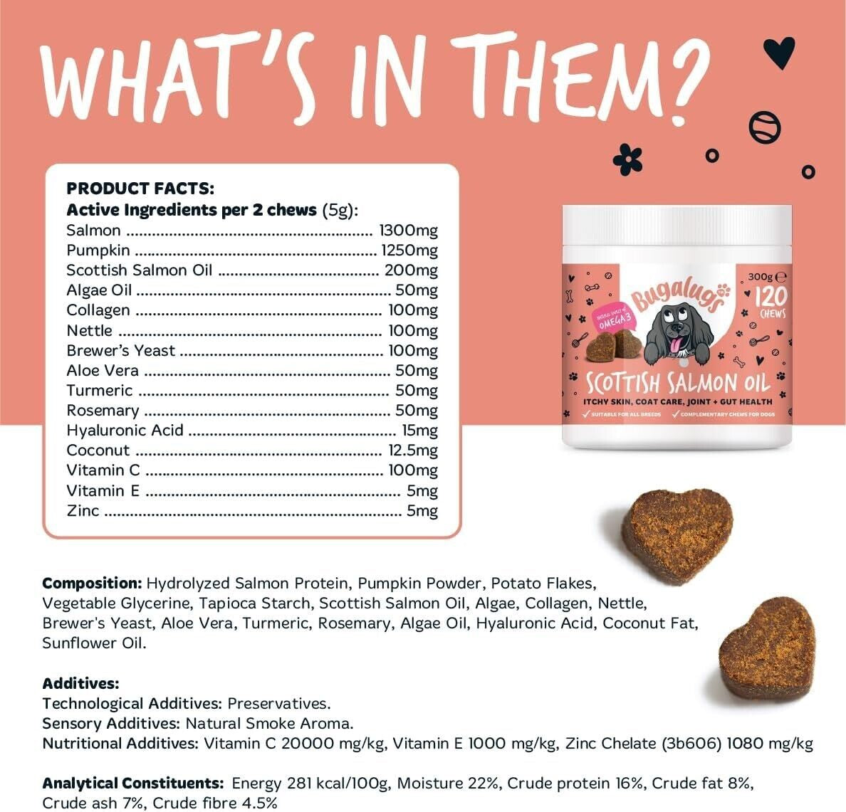 Bugalugs 100% Pure Salmon Oil for Dogs, Cats & Pets 500Ml, Healthy Skin & Coat