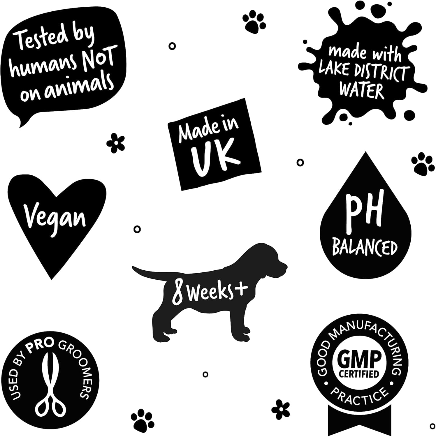 Dog Shampoo and Conditioner with Luxury 2 in 1 Papaya & Coconut Fragrance, Professional Puppy Shampoo Grooming Products for Smelly Dogs