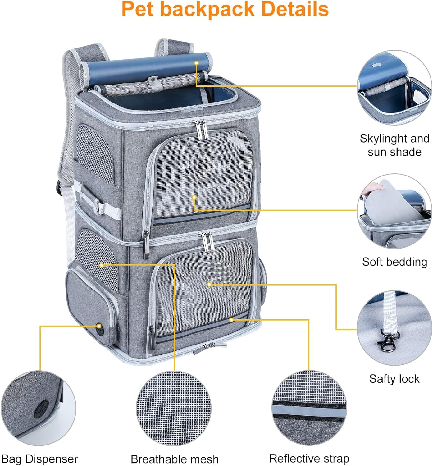 Cat Backpack Carrier for 2 Cats,Dog Backpack Carrier for Medium Dogs,Double Compartment Pet Backpack Carrier for Dual Pets,For Outdoor Traveling/Stroll and Picnic