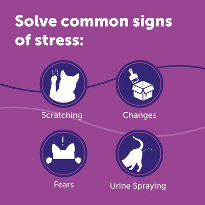 Classic 30 Day Cat Calming Plug in Pheromone Diffuser Starter Kit, 48Ml - Helps Solve Common Signs of Stress in Cats & Kittens, Veterinary Recommended, Clinically Proven