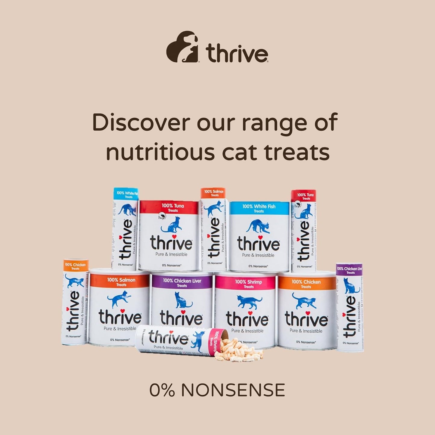 Cat 100% CHICKEN CAT TREATS Maxitube, 170G