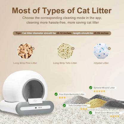 Automatic Cat Litter Box Self Cleaning with App Control & Cat Litter Mat Smart Cat Toilet for Multiple Large Cats